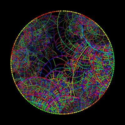 circus   julien leonard dots art