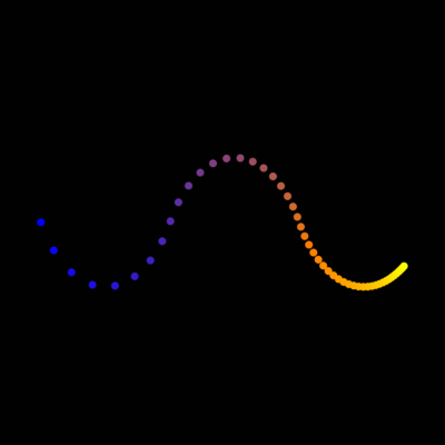 five code lines   julien leonard dots art