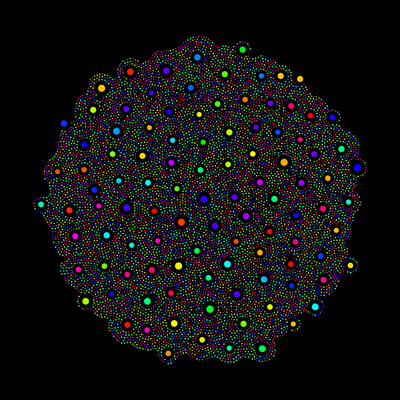 mozaic   julien leonard dots art